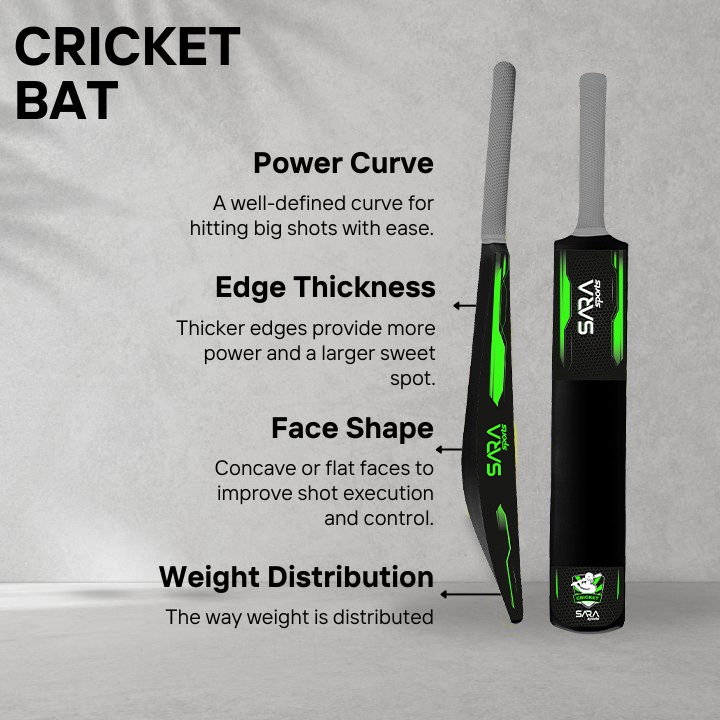 Plastic Cricket Bat Sarasports 5